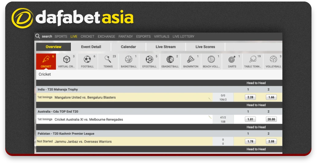 dafabet casino